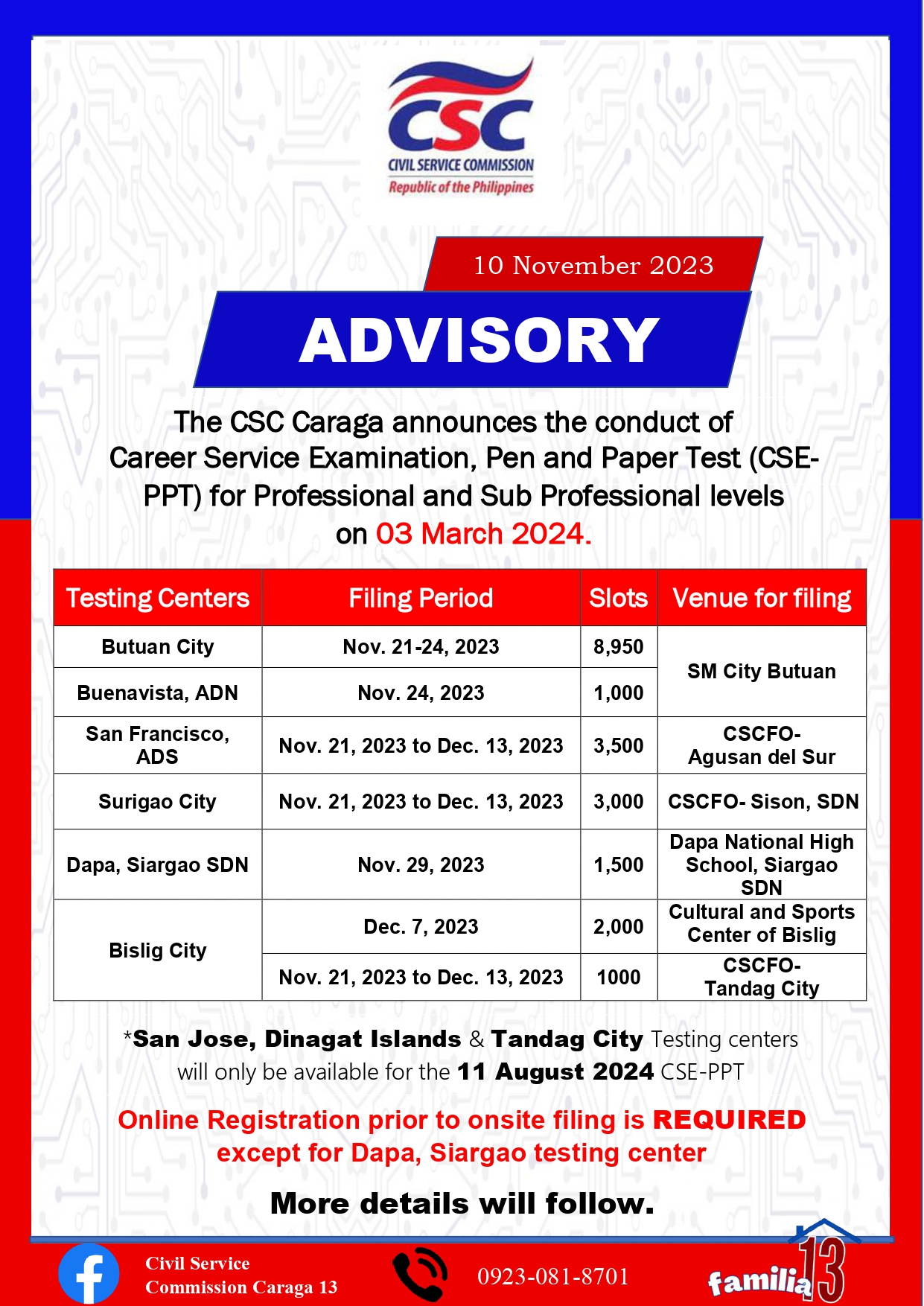 Processing Centers and the respective filing periods for Caraga Region